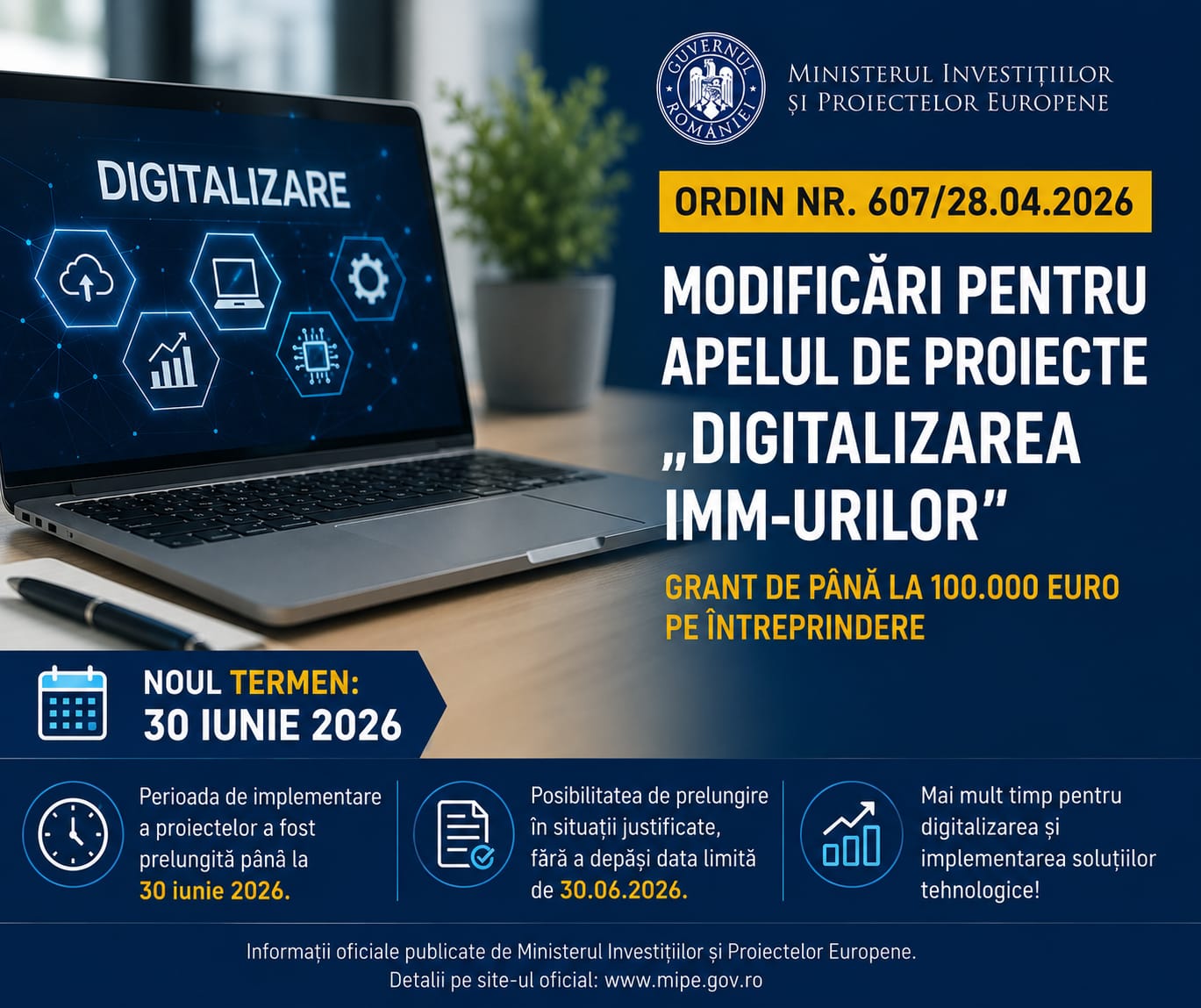 Digitalizare IMM
